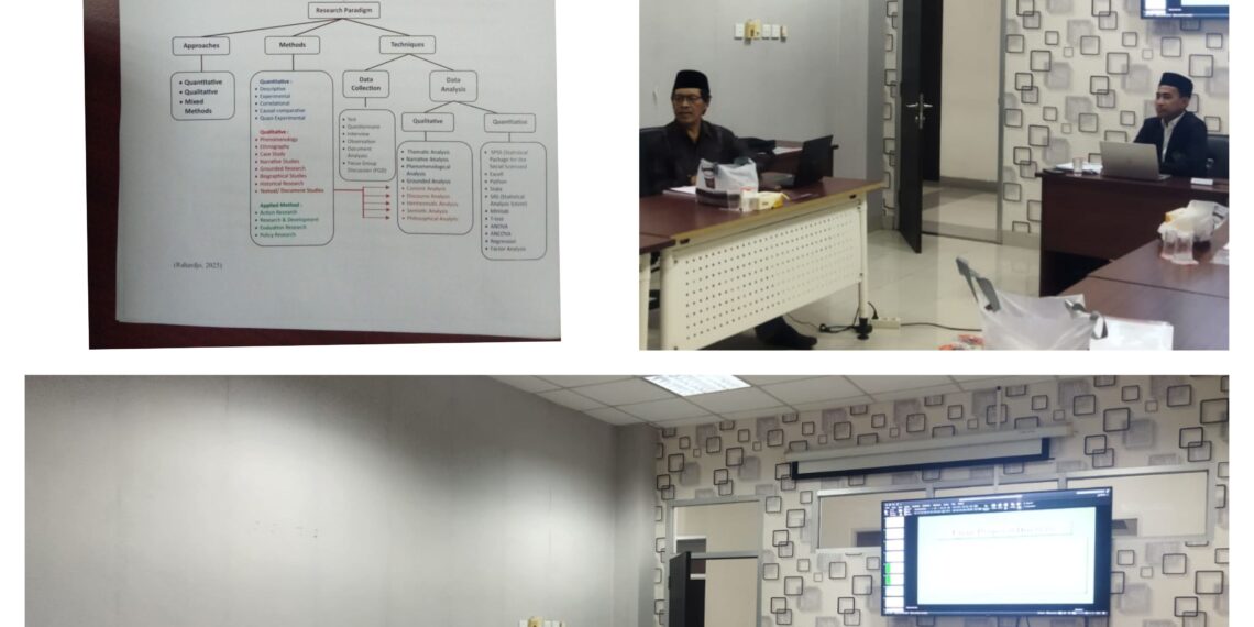 UIN Maliki Malang Gelar Ujian Proposal Terakhir Periode Desember Mahasiswa LPPD Jawa Timur