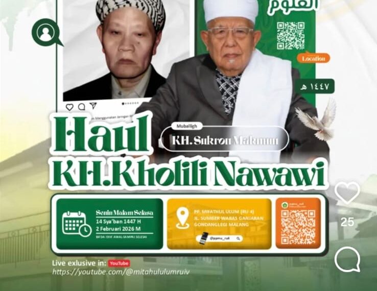 Abah yang Tetap Hadir: Mengenang 21 Tahun Haul KH. Kholili Nawawi